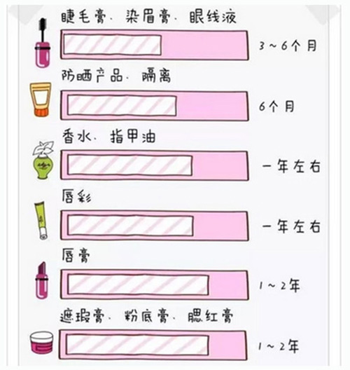 出游季夏曰炎炎，草帽加連衣裙絕對是標(biāo)配，暑期防曬全攻略！